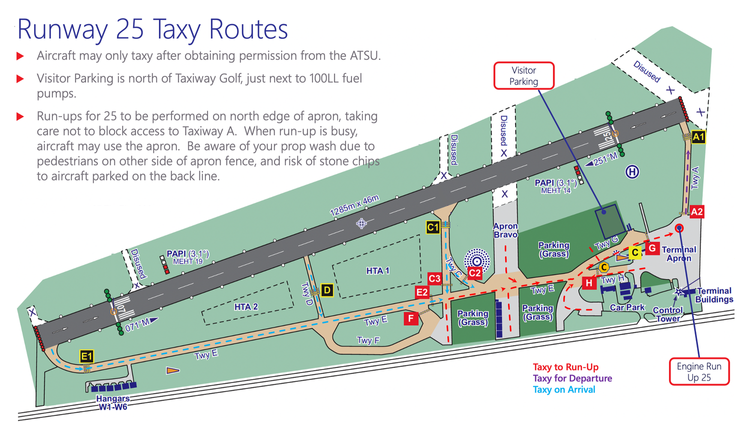 Runway 25 taxi routes for Blackbushe Airport